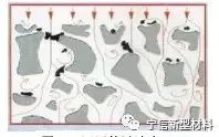918搏天堂(中国区)官方网站